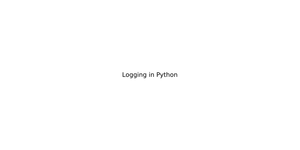 Logging in Python