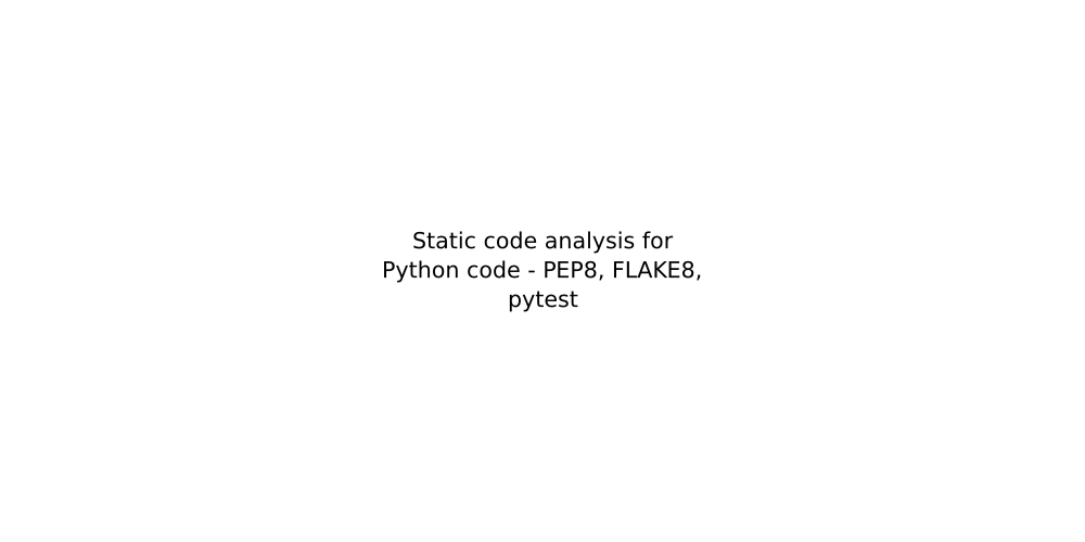 Static code analysis for Python code - PEP8, FLAKE8, pytest